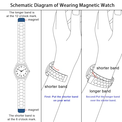 Asan Ge Women Watch Business Classic Stainless Number Quartz Female Watches for Lady Waterproof Easy to Read Fashion Female Wristwatch (Blue) - Image 5