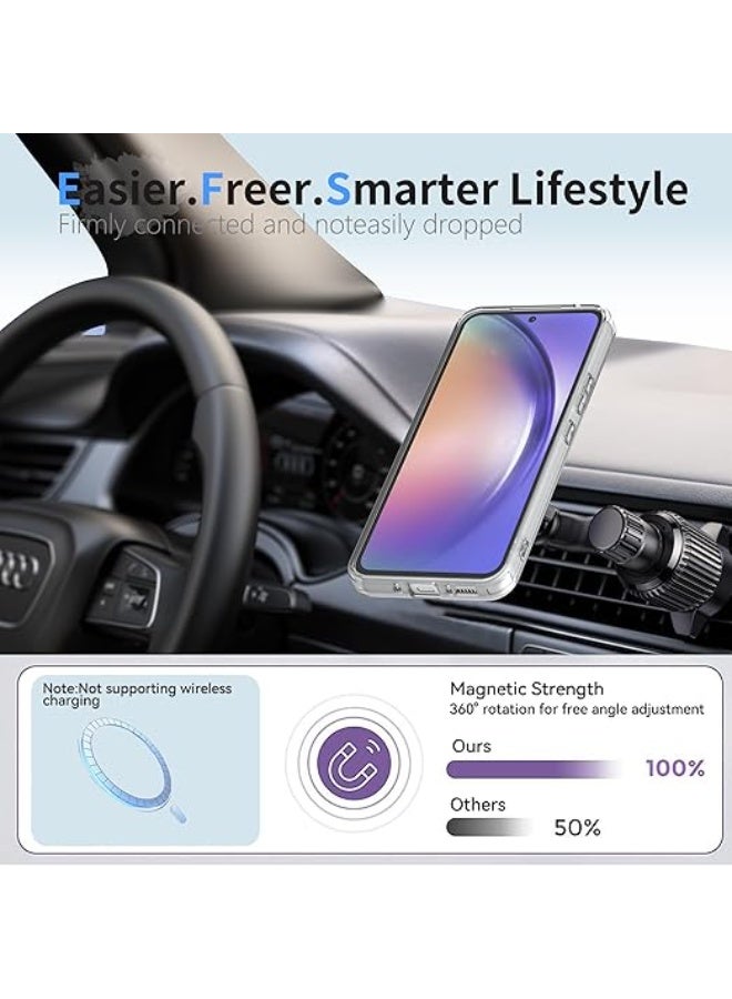 Case A transparent, shockproof, flexible silicone case made of polyurethane gel and silicone, scratch-resistant, compatible with Samsung Galaxy A23 (not compatible with MagSafe). - Image 2