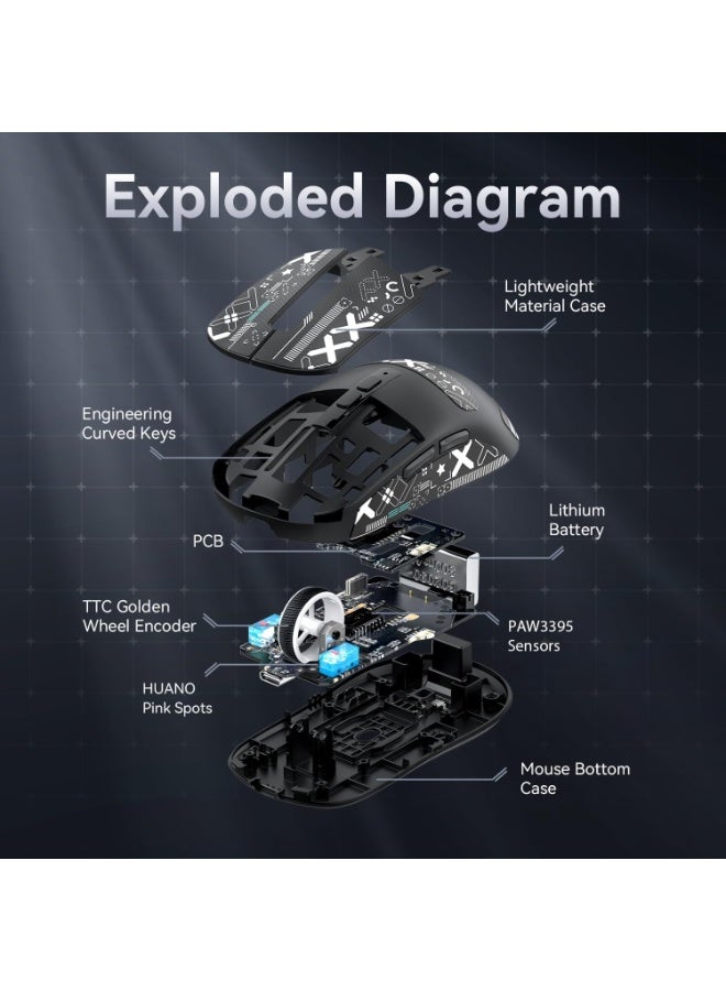 هجوم القرش ماوس ألعاب لاسلكي خفيف الوزن X6 مع شريط قبضة ماوس مضاد للانزلاق، تصميم ذاتي اللصق، مطاطات جانبية مصقولة، وسادات مقاومة للعرق/معجون مضاد للعرق، مقطوع ليناسب - أسود - Image 5