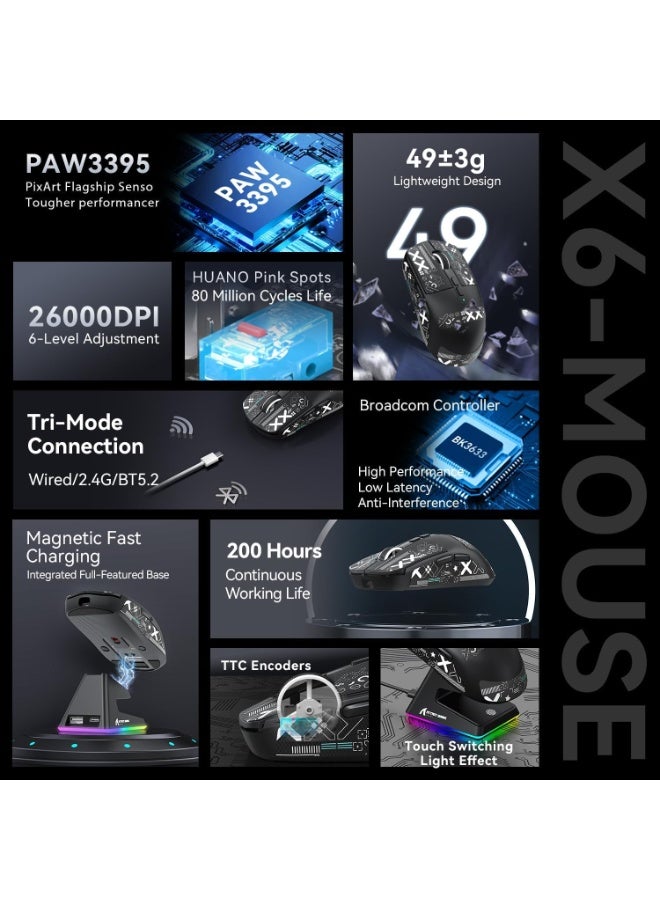 هجوم القرش ماوس ألعاب لاسلكي خفيف الوزن X6 مع شريط قبضة ماوس مضاد للانزلاق، تصميم ذاتي اللصق، مطاطات جانبية مصقولة، وسادات مقاومة للعرق/معجون مضاد للعرق، مقطوع ليناسب - أسود - Image 3