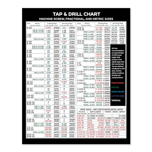 Magnetic Tap Drill Chart Reference Table Magnet  with Decimal Equivalents Formulas and Metric Conversions  for CNC Shop  Garage Mechanics and Woodworkers  85 x 1053
