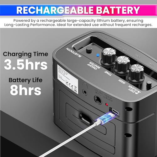 amiciSound Mini Portable 5W Guitar Amplifier Speaker with USB Cable to Recharge - Image 3
