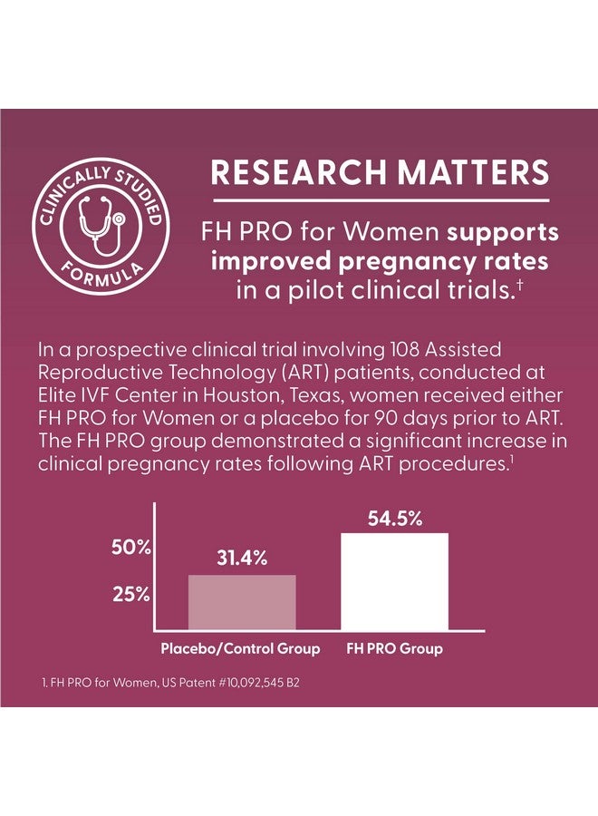 فايرهايفن هيلث Fairhaven Health FH Pro للنساء | مكمل غذائي ممتاز للخصوبة للنساء | انتظام الدورة الشهرية وجودة البويضات للنساء | فيتامينات متعددة للنساء لدعم الحمل | 180 كبسولة | إمداد لمدة شهر - Image 4