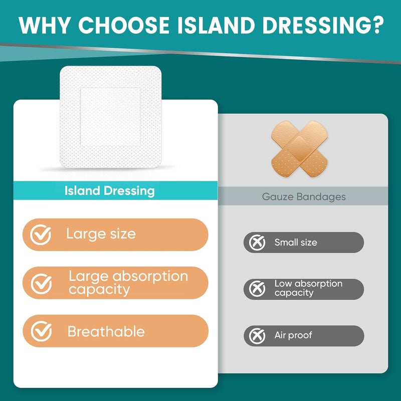 YHOVID 50 Count Island Dressing Bordered Gauze 4X4 Gauze Pads Individually Wrapped NonStick Pad in Center with Adhesive Border Bandages for Wounds First Aid - Image 5