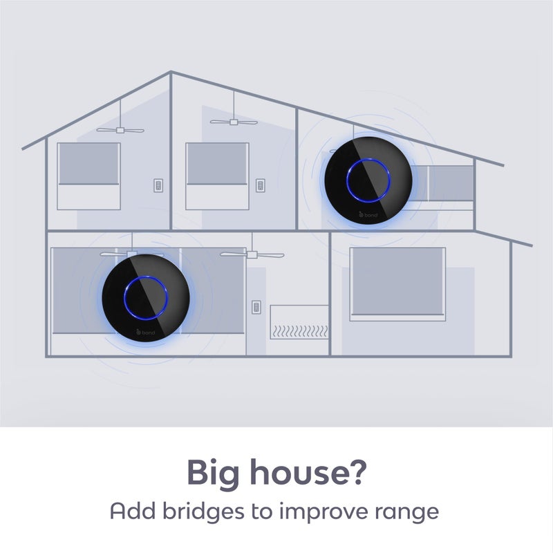 Bond BOND | Add Wifi to Ceiling Fan, Fireplace or Motorized shades | Works with Alexa, Google Home | Remote Control with App | Works with iPhone or Android  - Image 3