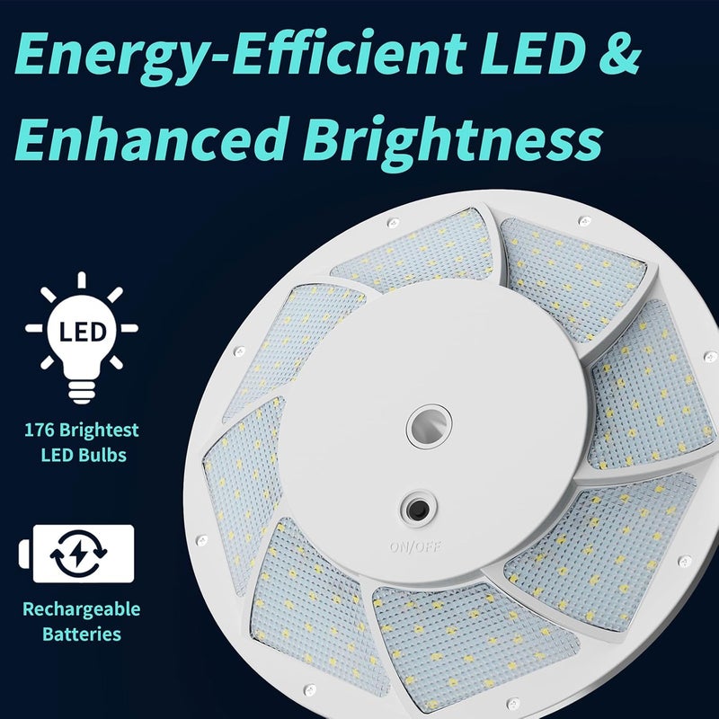 Hoople Solar Flag Pole Light, 176 LED Super Bright Flagpole Light for 15-25 Ft In-Ground Poles, Solar Powered Dusk to Dawn Lighting (White) - Image 2