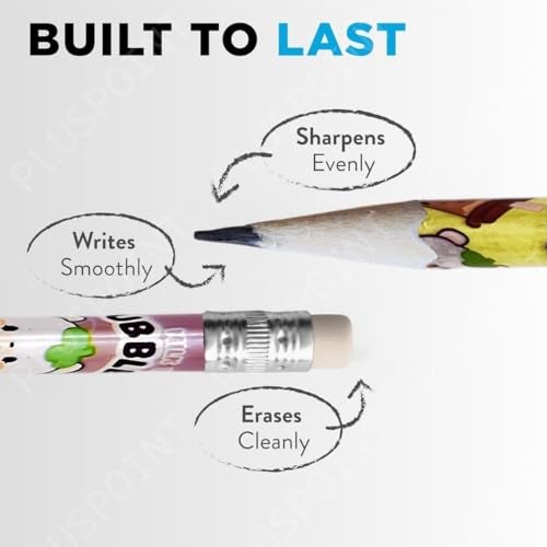 PLUSPOINT 24 Pcs Pencils Cute Cartoon for Kids Triangular Ultra Dark Smooth Writing and Break resistant Cartoon Themed with Eraser | School Supplies for kids | Birthday Gift Pencils Set - Image 3