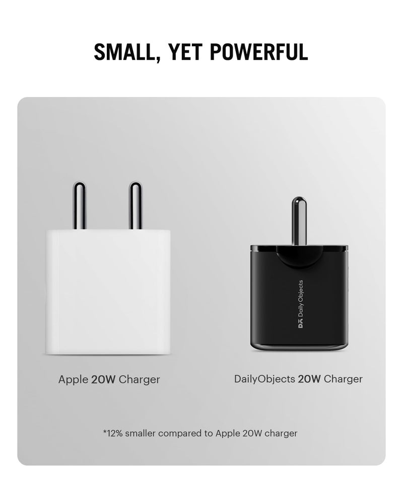 DailyObjects Combo Blue POP Pack - 45 Watt with (45 Watt GaN charger + Type C to C Fast Charging 100W Kevlar cable|Compatible with Iphone, Samsung, One plus, Ipad, Macbook|1.5 Mtr|Durable|480 MBPS - Image 4
