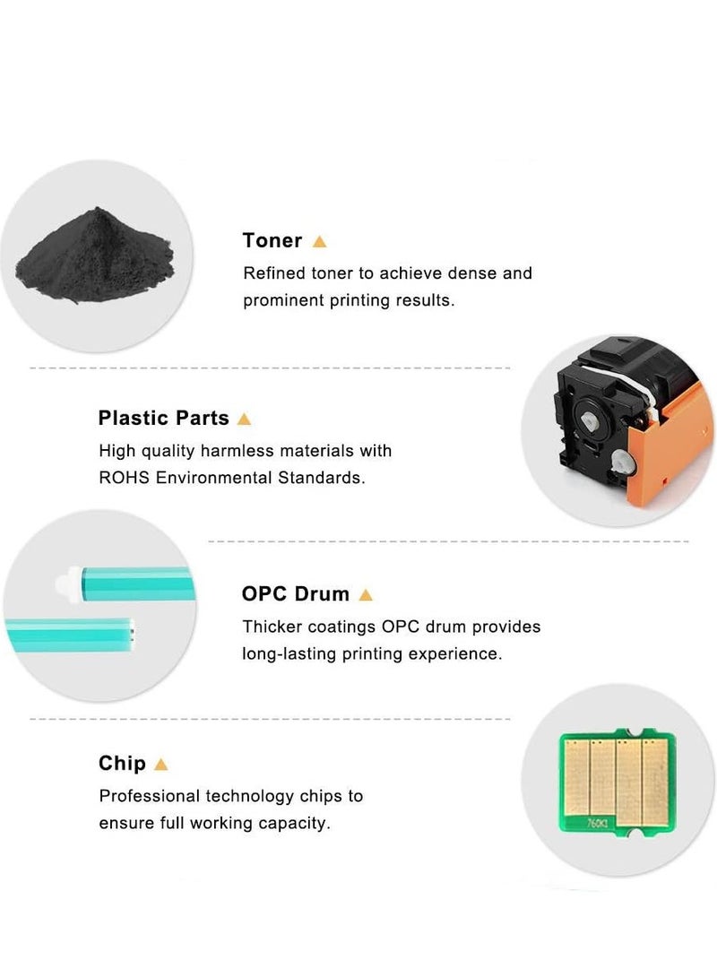 DW 150a Compatible Toner Cartridge Replacement for HP 150A W1500A Work for HP LaserJet Pro M111a M111w HP LaserJet Pro MFP M141a M141w M111 M141 Printer  - Image 3