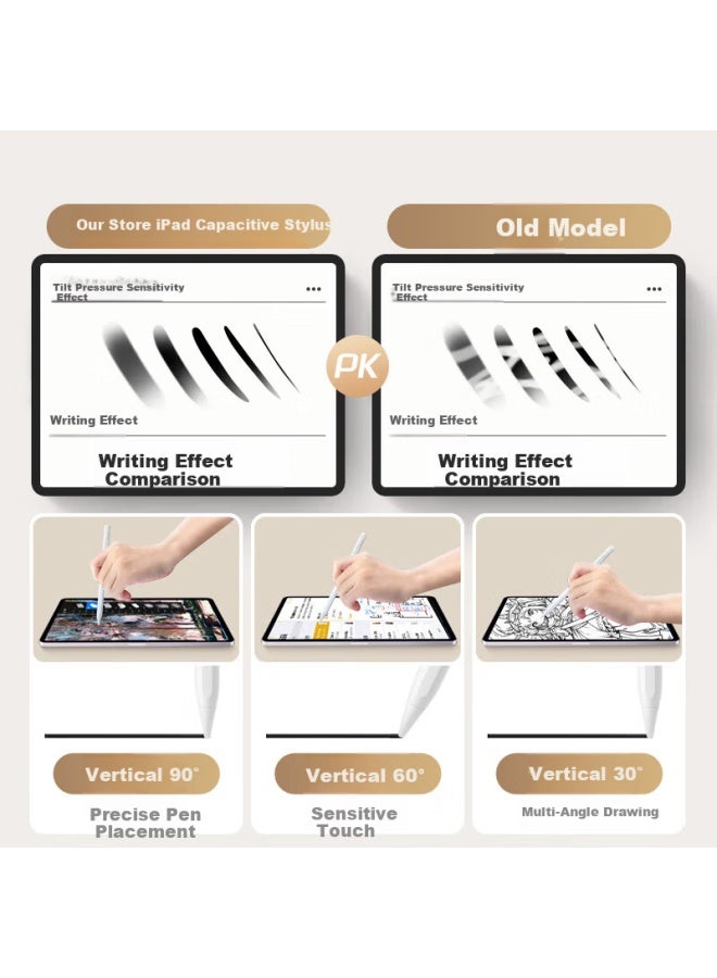 WITGOER Zhiguozhe Capacitive Stylus Pen For Ipad [1:1 Top Configuration] Compatible With Apple Pencil Touch, 25 New Models, 1st And 2nd Generation, Ipad Air 7, Mini 6, Pro 11/10.9, Magnetic Anti-mistouch - Image 4