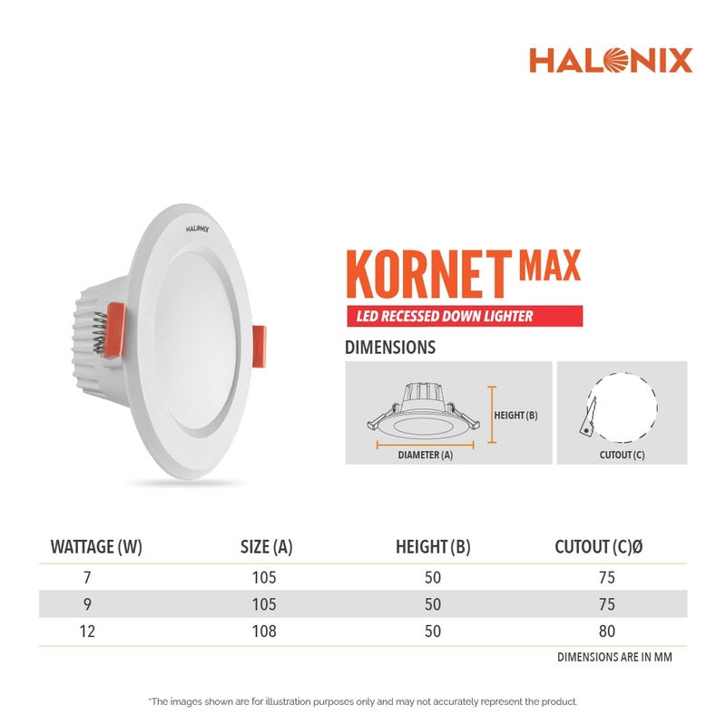 Halonix Plastic 9W 6500K Cool White Junction Box Led Downlighter,Cut Out,2.95 Inch,Dia,4.13,Height,1.96 Inch,PF-: >0.50,CRI,>80,Led Ceiling Light for Home,Shop & Office,Pack of 2,Cool White - Image 2