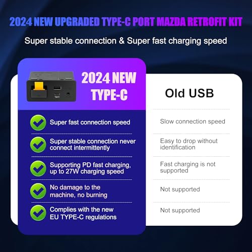 HMYC Mazda Type-C Wireless Carplay Retrofit Kit, TK78-66-9U0C OEM Media Hub to MZD Connect System, Compatible with Mazda 2/3/6/CX3/CX5/CX9/MX5 2015-2020 (Only Supporting Wireless Carplay, NO Android Auto) - Image 4