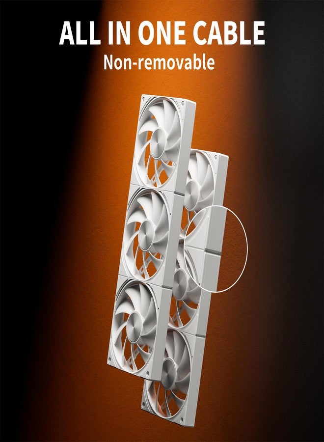 upHere 360mm All-in-One Computer Case Fan with PWM 4-Pin Interface High Performance Cooling Low Noise for Enhanced PC Cooling White U3T3 - Image 3