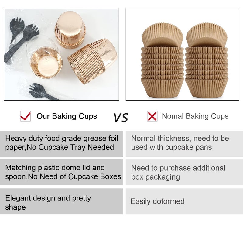 Free Air Foil Cupcake Liners with Lids 100Pack,Free-Air 3.5Oz Mini Muffin Liners Cupcake Baking Cups,Disposable Muffin Tins Cupcake Wrappers for Wedding Birthday Party, with Spoons-Champagne - Image 4