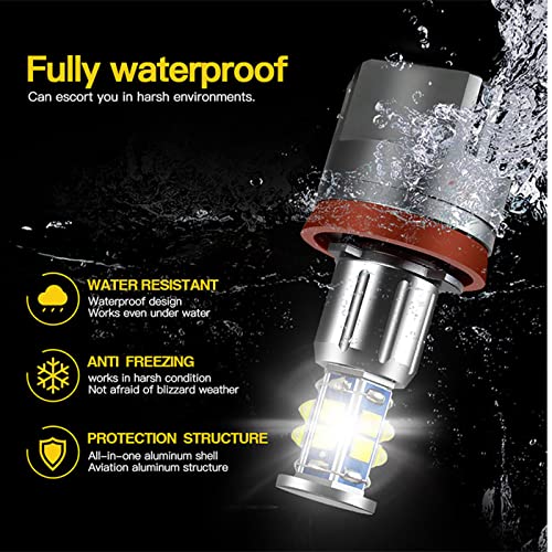 APMAT H8 LED Angel Eyes Halo Bulb Light Compatible for BMW E90 E92 E70 E71 E82 E89 M6 1 3 5 Series X5 X6 Z4, 6000K Xenon 120W White Lamps Marker Lights - Image 5
