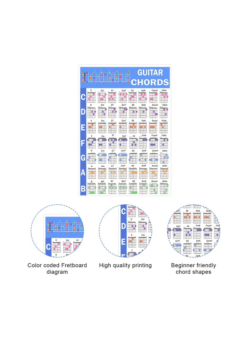 Generic - Guitar Chord Poster, The Circle of Fifths Poster for Guitar and Piano, Reference Guide for Beginner to Learn Harmony and Music Theory, Guitar Chord Posters, 2Pcs Guitar Wall Chart  A4 8.5x11 - Image 1