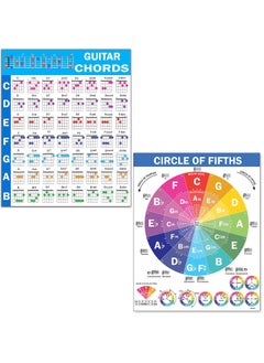 Guitar Chord Poster, The Circle of Fifths Poster for Guitar and Piano, Reference Guide for Beginner to Learn Harmony and Music Theory, Guitar Chord Posters, 2Pcs Guitar Wall Chart  A4 8.5x11