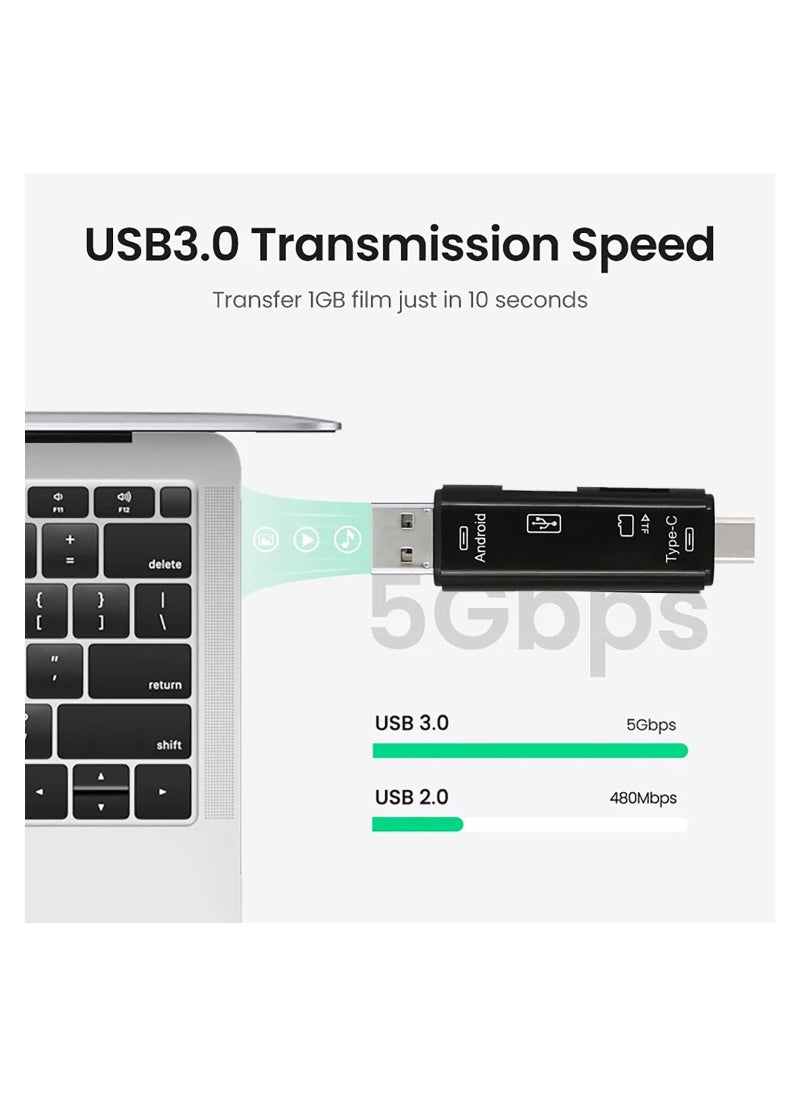 واي آند دي 5-in-1 SD TF Card Reader, 3.1Type-c, Android Interface, Card, and USB 2.0 Reader Adapter for Laptop, Phone, Computers, Camera, Type-C Devices  - Image 5