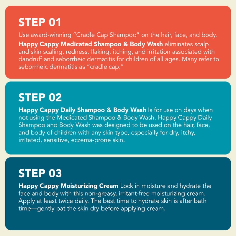 Happy Cappy Three Step Skincare Solution Bundle- Baby Dandruff Shampoo, Eczema Body Wash and Lotion for Kids, Toddler, Adults, Moisturizing Cream, Reduces Itching, Dermatologist Tested, Fragrance-Free - Image 3
