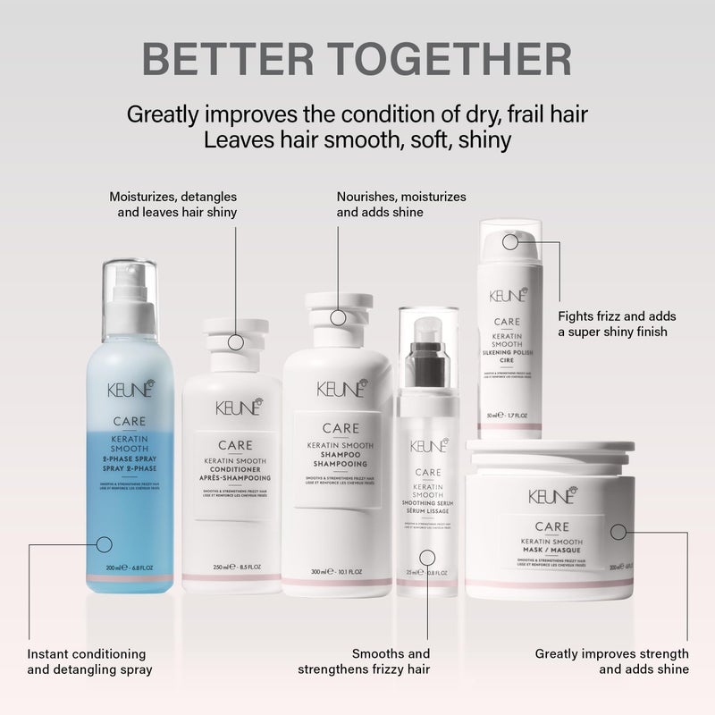 Keune بخاخ كيرين كير كيراتين سموذ 2-فاز، بلسم مرطب ومقوي للشعر الناعم، 6.8 أونصة سائلة - Image 4