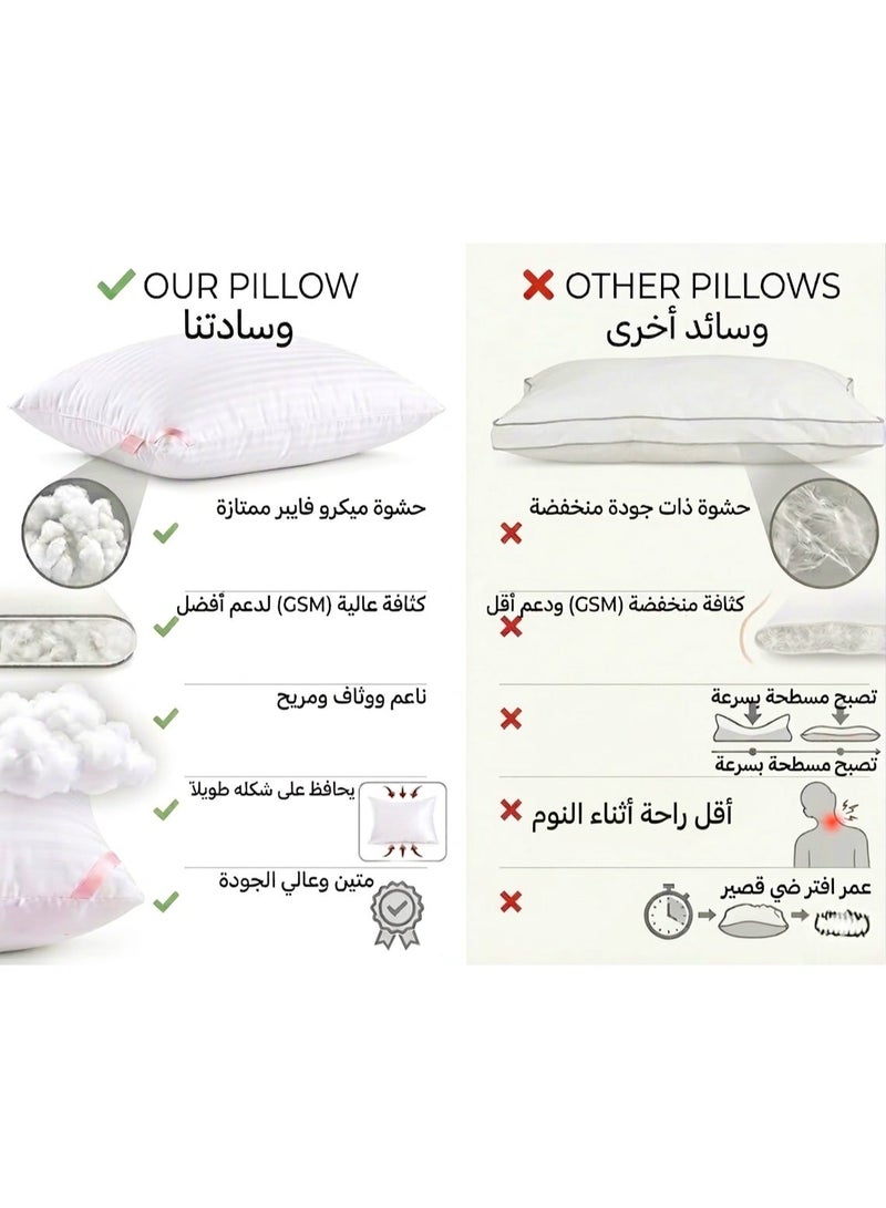 JEWELS HOME Premium Pillows Hotel Collection Soft Bed Pillows for Sleeping – Standard Size 75 × 50 cm, Set of 2 Cooling & Comfortable Pillows for All Sleepers - Image 4