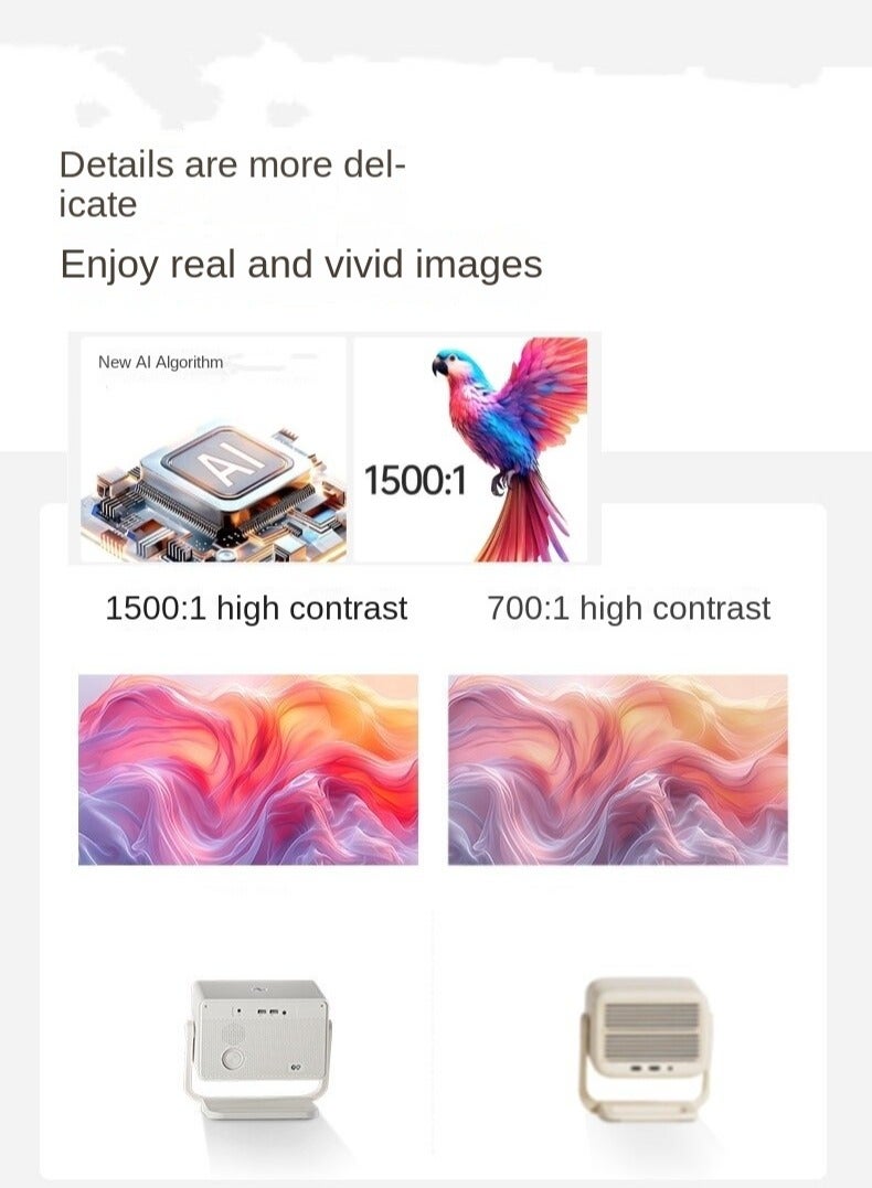 1080P Auto Focus Projector for Home, Office and Bedroom, Wall Projection, Android, YouTube and Netflix Support! - Image 5