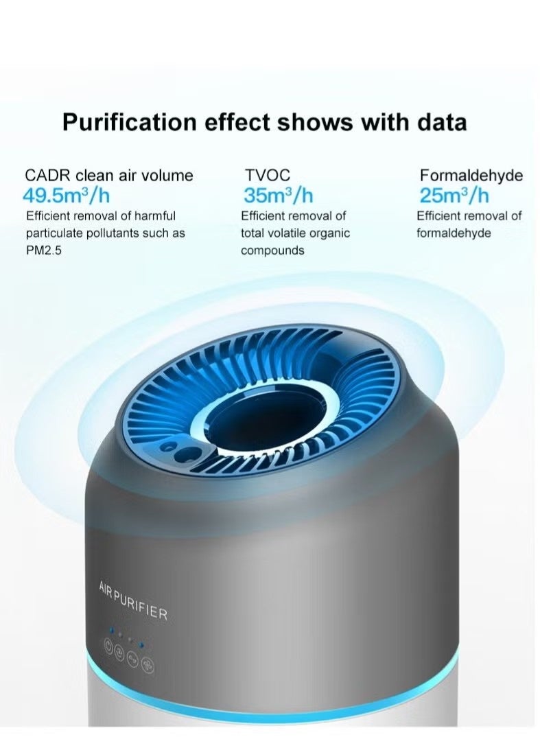 نانوم جهاز تنقية هواء السيارة الصامت قابل لإعادة الشحن محمول مع فلتر HEPA للسيارة والمنزل والمكتب - Image 5