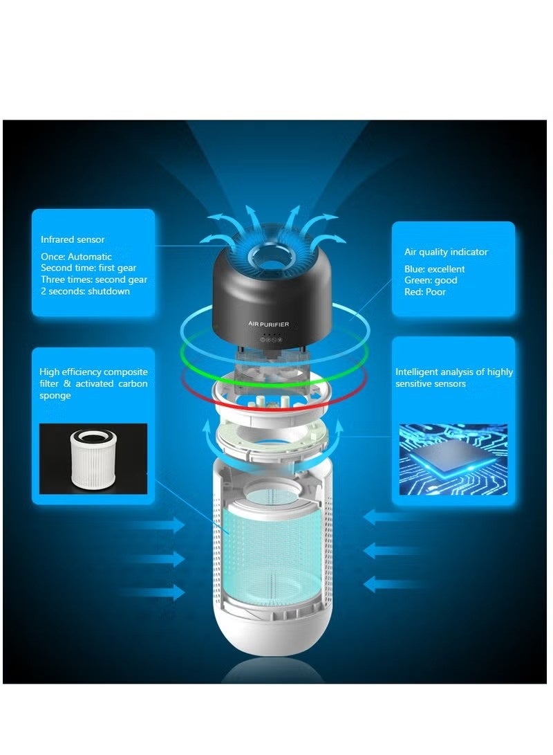 نانوم جهاز تنقية هواء السيارة الصامت قابل لإعادة الشحن محمول مع فلتر HEPA للسيارة والمنزل والمكتب - Image 3