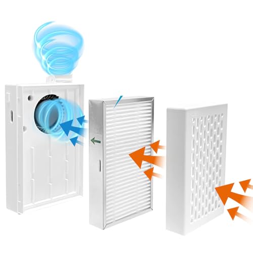 Rsenr Electric Maskes with Fan,Fresh Air System,Breathe easily - Image 3