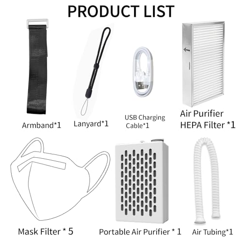 Rsenr Electric Maskes with Fan,Fresh Air System,Breathe easily - Image 5