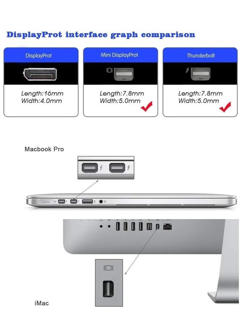 محول Mini DisplayPort (Mini DP) إلى HDMI - محول فيديو 4K أبيض لأجهزة MacBook وSurface والكمبيوتر المحمول إلى شاشة أو تلفزيون أو جهاز عرض - مزامنة الصوت والفيديو، التوصيل والتشغيل، تصميم خفيف الوزن ل - Image 4