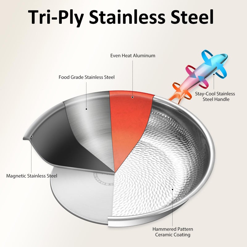 Lazycorner Titanium Non-stick Frying Pan with Lid, 8, 10, and 12 Inch Hammered Nonstick Skillet Set, Titaniums Coating & Scratch-Resistant, PFOA Free, Induction Compatible Cookware - Image 3