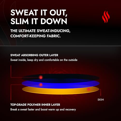 Sweat Shaper Waist Trimmer for Women, Waist Trainer Sauna Belt, Neoprene-free Waist Cincher, Sauna Slimming Belt (Grey Camo, 3X-Large) - Image 2