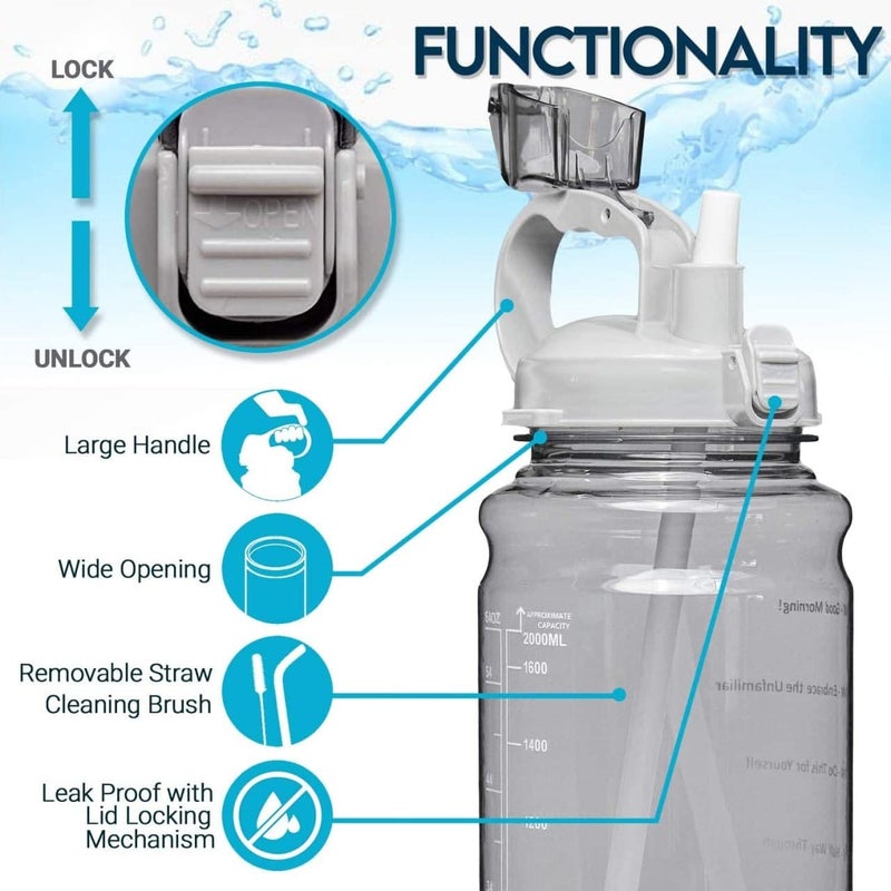 Grofilo Big Water Bottle 15L NonToxic BPA Free EcoFriendly Tritan CoPolyester Plastic Leak Proof Water Bottle for FitnessGymCyclingBlack - Image 5