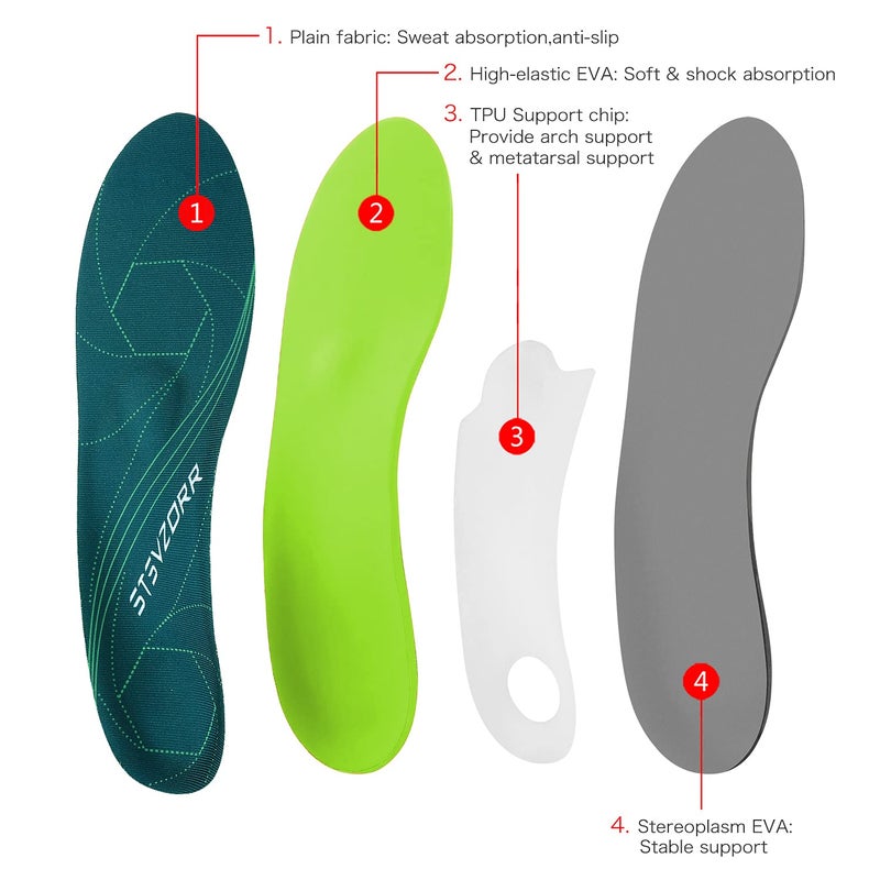 STSVZORR Arch Support Insoles for Plantar Fasciitis, EVA Material, Deep Heel Cup, Unisex, 20mm - Image 5