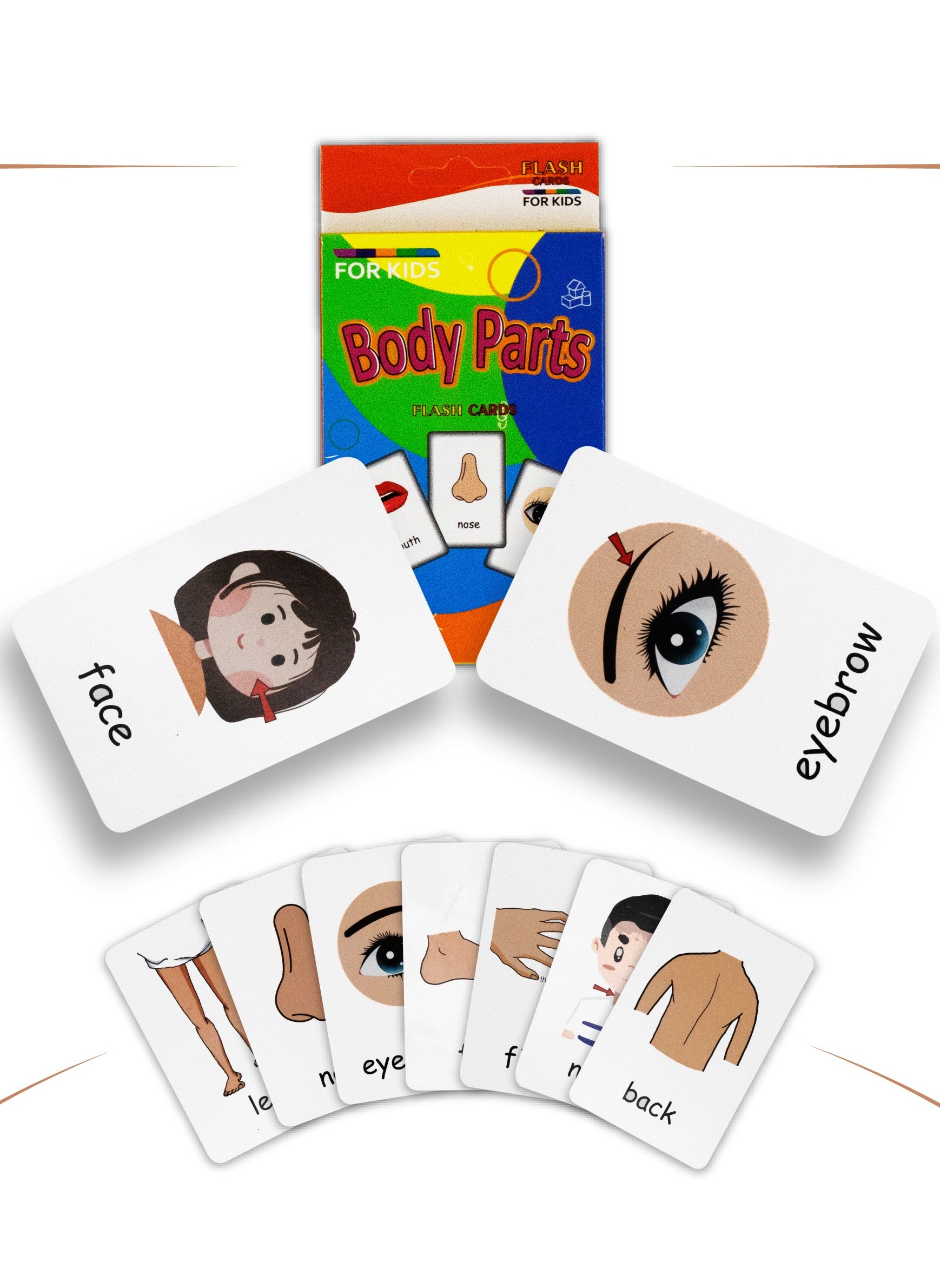 36pcs Body Parts Flashcards for Toddlers - Fun Learning with 72 Engaging Pictures 