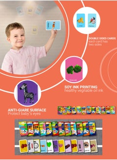 SARAOONT 36pcs Body Parts Flashcards for Toddlers - Fun Learning with 72 Engaging Pictures  - Image 3