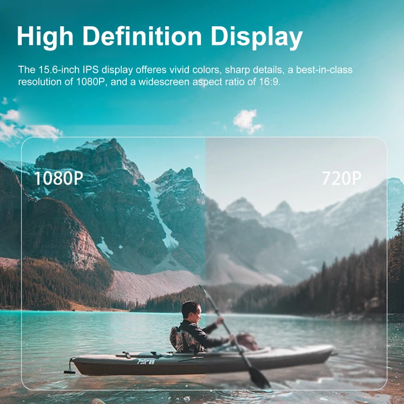 15.6-Inch Portable Monitor: 1080P IPS Black Display, High Definition Vibrant Colors, Smooth Gameplay - Strong Compatibility External Extended Monitor for Gaming Consoles, Laptops, Creative Projects - Image 5