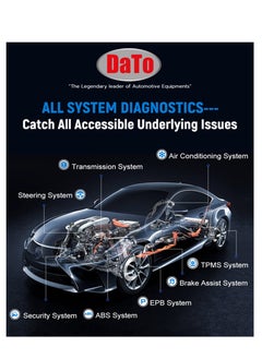 DATO Car Diagnostic Scanner DAS722 - 3 Years free software updates .  - Image 5