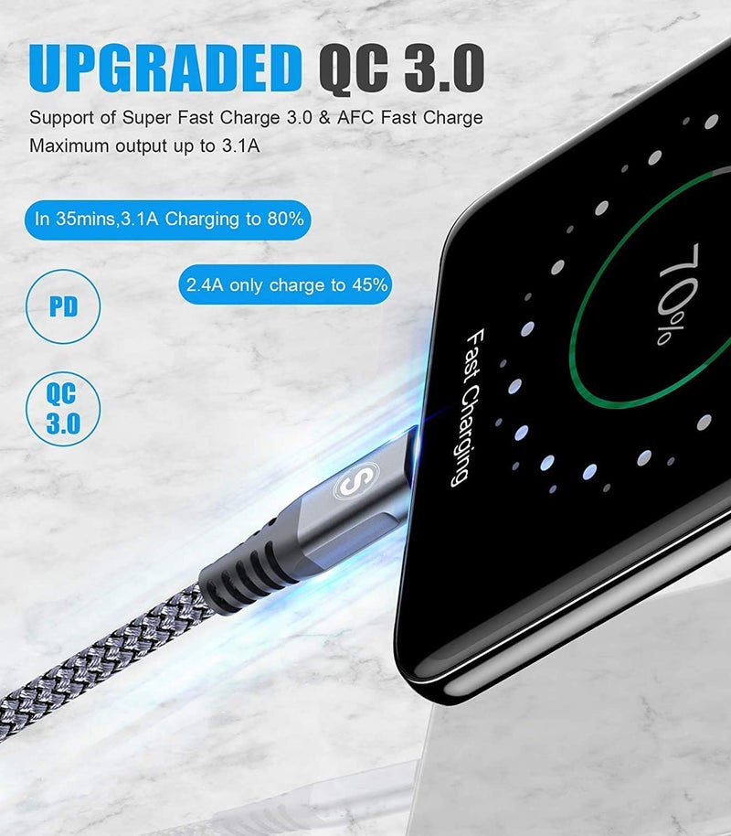 sweguard USB Type C iPhone 16 Pro Max Charger Cable [2-Pack,6.6ft+6.6ft] Nylon Braided USB C Cord for iPhone 16 15 Pro Max Samsung Galaxy S25 S24 S23 S22 S21 S20 S10 A54 A53 A52 A15 Pixel 9 8 LG Moto - Image 2