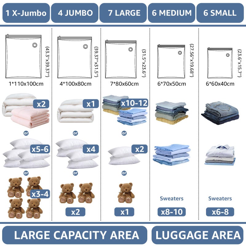 BoxLegend Vacuum Storage Bags with Large Hand Pump 24 Combo (1X-Jumbo, 4 Jumbo, 7 Large, 6 Medium, 6 Small) Thickened Vacuum Seal Bags for Clothing Blanket Pillow Comforters Bedding Quilt Coat - Image 2