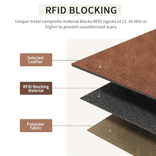SENDEFN Wallet for Women RFID Blocking Leather Clutch Long Purse Large Capacity Credit Card Holder Wristlet - Image 3