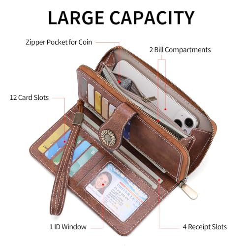 SENDEFN Wallet for Women RFID Blocking Leather Clutch Long Purse Large Capacity Credit Card Holder Wristlet - Image 2