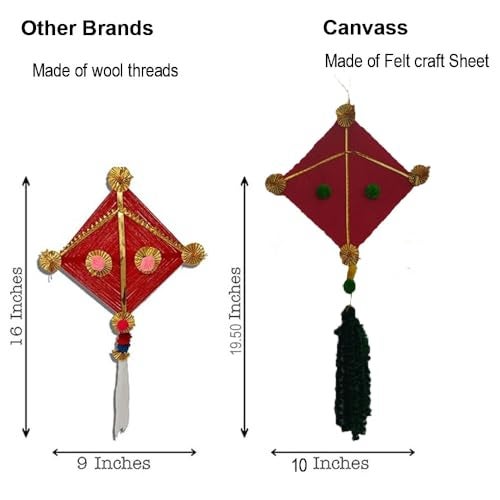 CANVASS Colorful Woolen Kite Hanging Latkan Toran Garland for Main Door, Poojaroom, Festivals, Wedding, Housewarming - Rajasthani Traditional Decoration Items (17 cm, 120 cm) - Image 4