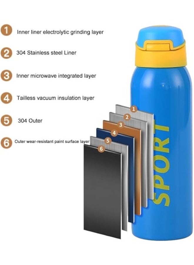 Stainless Steel Sports Water Bottle – Vacuum Insulated & Leak Proof (500Ml, Black)