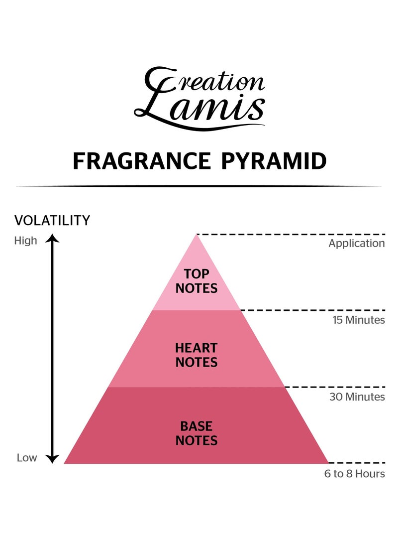 Creation Lamis Fatal Snake Magical Eau de Parfum For Women 100ml  - Image 4