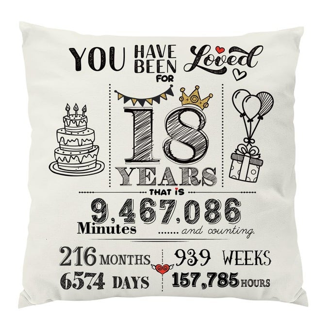 18TH BIRTHDAY PILLOW COVER 45X45 CM DOUBLESIDED THROW PILLOW VINTAGE SOLID COLOR PERFECT FOR BEDROOM COUCH OFFICE PATIO PORCH ACCENT PILLOWS OR BED PILLOW SHAMS