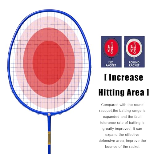 ALPSPORT ZJ Titanium Net 4U G5 Full Carbon Fiber Professional Badminton Racket, Graphite Racquets with Gift Box, 1 Flannel Bag, 2 Grips Tapes, Padel Raket for Team Sports Training (Blue) - Image 4