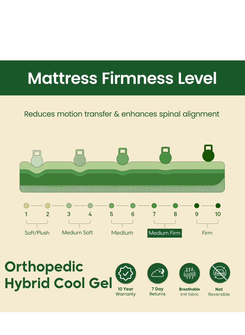 EASELIVING Hybrid Gel Memory Foam Mattress - 30cm Single Bed Medium Firm Mattress | Pocket Spring Mattress with Cooling Comfort, Edge Support and Pressure Relief | 10-Year Warranty (90x190 cm) - Image 4