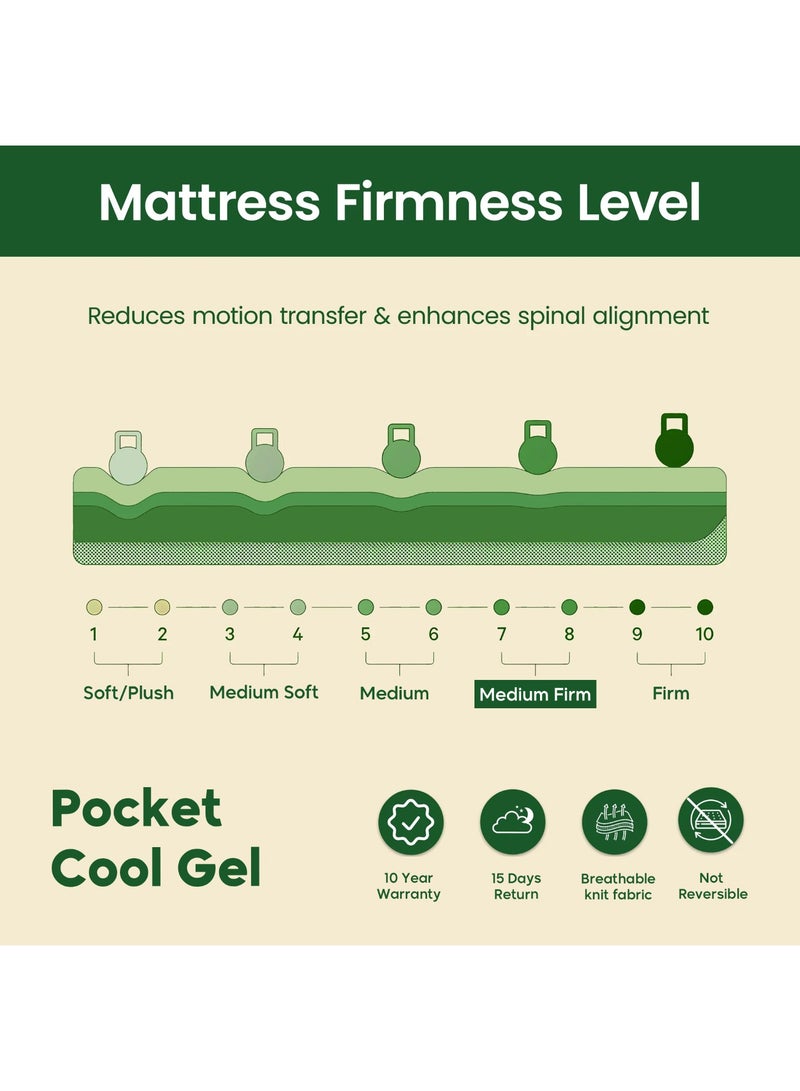 Easeliving Hybrid Gel Memory Foam Mattress 90x190 cm - 30 cm Thick Medium Firm Pocket Spring Mattress with Motion Isolation | Single Mattress with Edge Support & Pressure Relief for All Sleepers - Image 5
